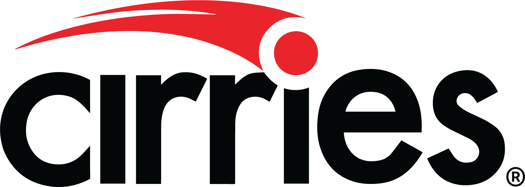Cirries Technologies | Network Excellence | Network Performance